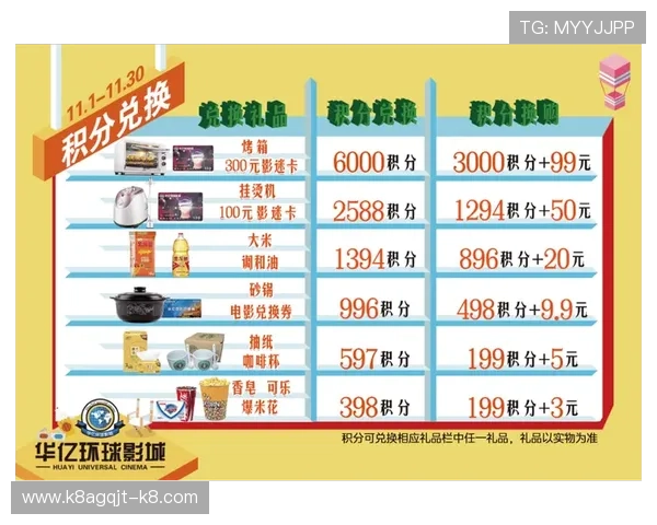 凯发集团官网首页网站会员等级制度及积分兑换规则解析